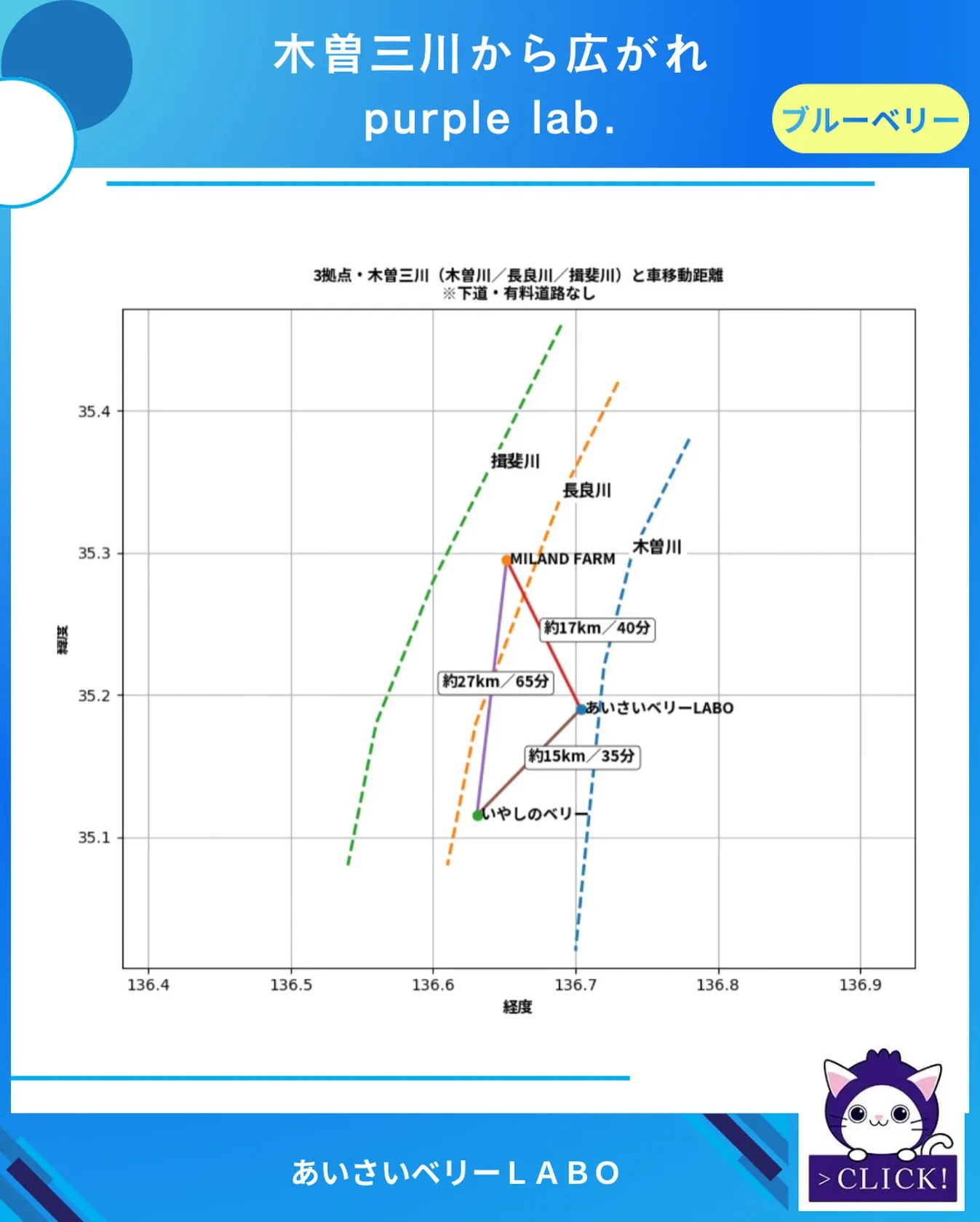 木曽三川から広がれ